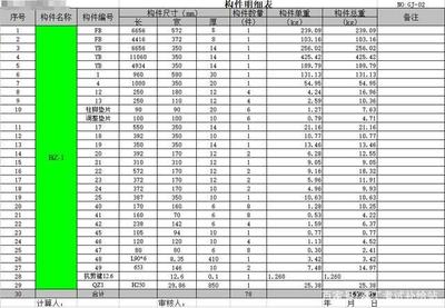 隱框玻璃幕墻圖集大全圖解（玻璃幕墻類型有哪些）（什么是玻璃幕墻） 裝飾工裝施工