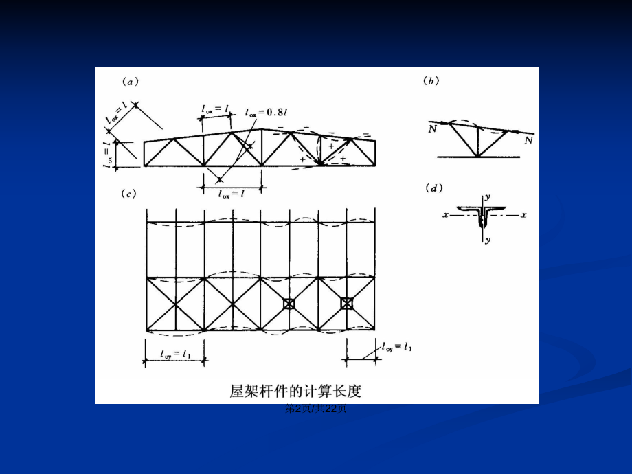 鋼結(jié)構(gòu)設(shè)計(jì)原理知識(shí)點(diǎn)總結(jié)（鋼結(jié)構(gòu)設(shè)計(jì)原理） 鋼結(jié)構(gòu)網(wǎng)架施工 第4張