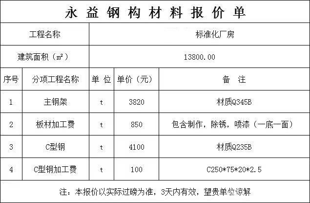 3000平鋼結構廠房報價單（3000平鋼結構廠房報價） 鋼結構蹦極施工 第1張