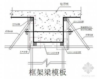 鋼結(jié)構(gòu)廠房結(jié)構(gòu)示意圖（鋼結(jié)構(gòu)廠房防火性和耐腐蝕處理方法）