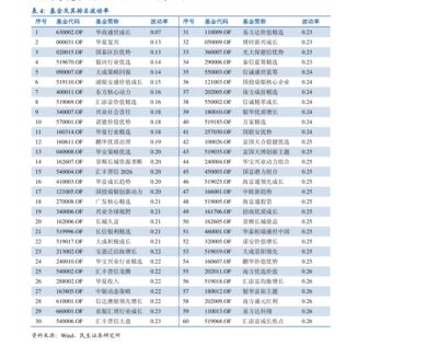 銅板值錢么（銅錢是古董嗎）（中國歷朝歷代也有值錢的古幣，都有不值錢的）