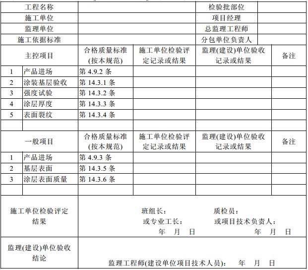 鋼結(jié)構(gòu)防火涂料標(biāo)準(zhǔn)厚度規(guī)范（鋼結(jié)構(gòu)防火涂料標(biāo)準(zhǔn)厚度規(guī)范主要涉及到不同類型防火涂料的涂層厚度要求）