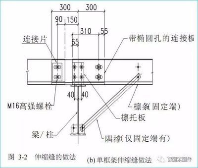 重慶醫院設計院彭偉業（彭偉業在醫療建筑設計中有哪些獨到之處？）