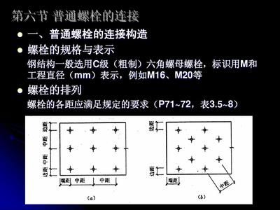 鋼結構螺栓連接要求（鋼結構螺栓連接的要求）