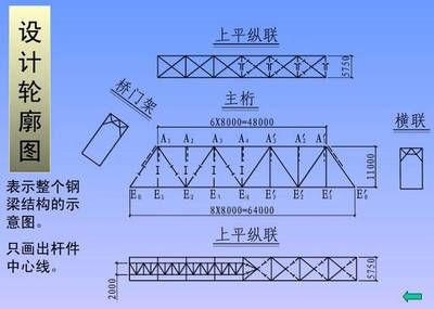 鋼屋架桿件計算應力（鋼屋架桿件計算應力的主要方法和步驟）