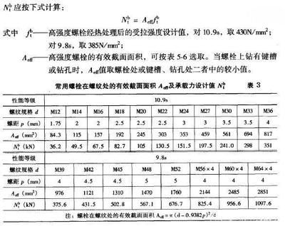 鋼結(jié)構(gòu)螺栓的有效直徑（鋼結(jié)構(gòu)螺栓有效直徑計(jì)算實(shí)例螺栓有效直徑計(jì)算實(shí)例）