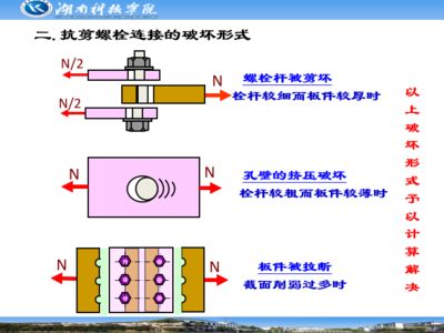 磚混結構承重墻開洞尺寸（磚混結構承重墻在設計時需要考慮哪些因素來確定開洞的尺寸）