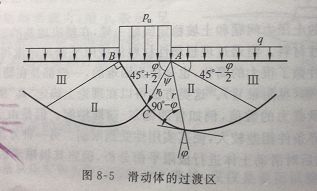 云南省昭通彩鋼復合板廠家電話（貴公司的彩鋼復合板價格如何，） 北京鋼結構設計問答