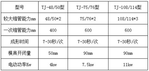 沉降地面注漿厚度標(biāo)準(zhǔn)（沉降地面注漿厚度并沒有一個統(tǒng)一的標(biāo)準(zhǔn)值而是注漿厚度）