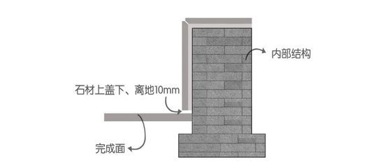 沉降地面注漿厚度標(biāo)準(zhǔn)（沉降地面注漿厚度并沒有一個統(tǒng)一的標(biāo)準(zhǔn)值而是注漿厚度）