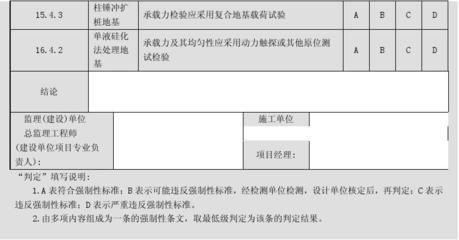 專業彩鋼房制作安裝師傅（安裝彩鋼房時，有哪些注意事項可以避免安全隱患？）