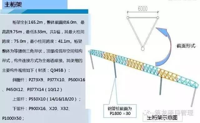 鋼桁架如何安裝（鋼桁架安裝常見問題及解決方法及解決方法）