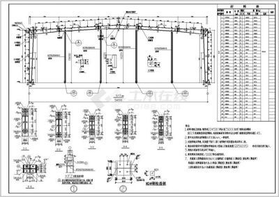 鋼結構生產圖紙（鋼結構生產圖紙是用于指導鋼結構生產過程的重要文件）