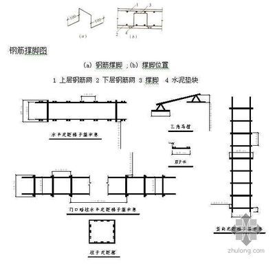 鋼結構樓板施工方案（復式鋼結構樓板施工安全措施詳解）