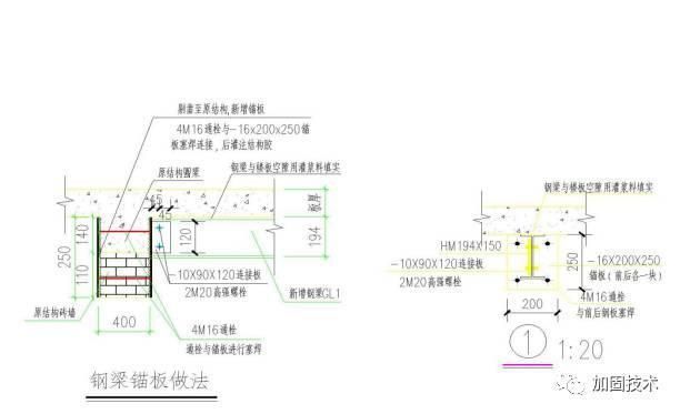 房屋鋼板加固（房屋鋼板加固方法及其特點(diǎn)）