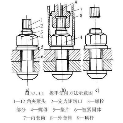 鋼結構螺栓連接可以變成焊接嗎（鋼結構螺栓連接與焊接的優(yōu)缺點對比鋼結構螺栓連接的優(yōu)缺點）