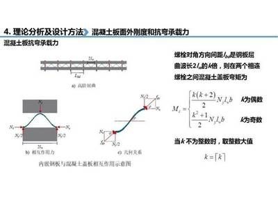 重慶醫院設計院有哪些部門（重慶醫院設計院的規劃部門主要負責什么工作？）