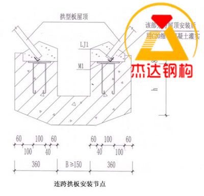 張拉膜停車棚廠家內蒙古（-張拉膜停車棚在內蒙古的安裝成本是多少）