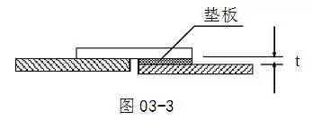 鋼結(jié)構(gòu)擴孔孔徑（鋼結(jié)構(gòu)擴孔后處理技術(shù)）