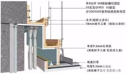 專業寫字樓裝修及設計（專業寫字樓裝修設計中，如何平衡開放式辦公空間與私密工作區需求）