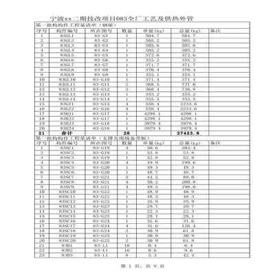 鋼結(jié)構(gòu)結(jié)算清單效果圖（編制鋼結(jié)構(gòu)結(jié)算清單效果圖是指在鋼結(jié)構(gòu)工程完成后的資金結(jié)算報(bào)告）