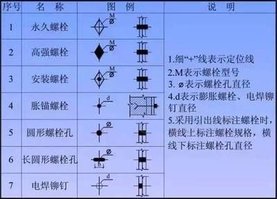 浙江樓梯廠家排名前十（浙江樓梯廠家排名前十中，哪家的產品質量最穩定？） 北京鋼結構設計問答