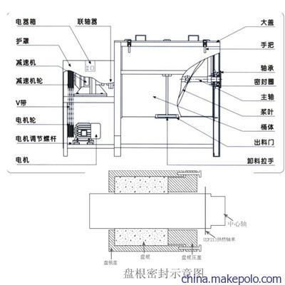 弘鑫建筑機械有限公司地址（弘鑫建筑機械有限公司）