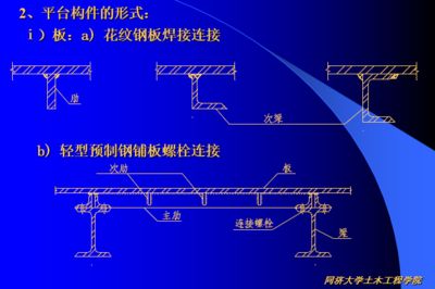 鋼結(jié)構(gòu)構(gòu)件的連接有焊接螺栓連接兩種對嗎