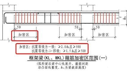 加固設計招聘（上海久堅加固設計招聘加固設計工程師（建筑結構）信息）