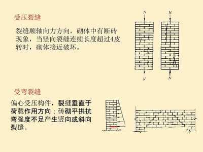 常用砌體工程加固方法有哪些種類（砌體加固施工注意事項）