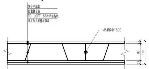 鋼結(jié)構(gòu)樓板厚度一般是多少（鋼結(jié)構(gòu)樓板防火性能介紹）