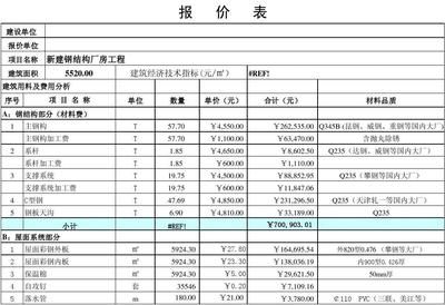 鋼結構安裝報價單范版（鋼結構安裝報價單制作軟件推薦鋼結構安裝報價單范本）