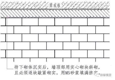 重慶3大鋼材市場有哪些（關(guān)于重慶3大鋼材市場的問題）