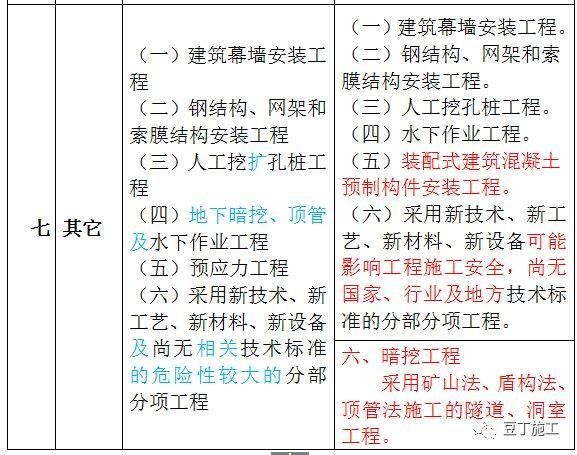 專業冷庫安裝公司名稱