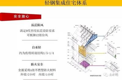 磚混結構中的抗震設防有哪些要求？（磚混結構抗震設防要求）