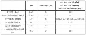 北京市碳纖維工程技術研究中心招聘信息（北京市碳纖維工程技術研究中心招聘信息可以獲取最新招聘信息）