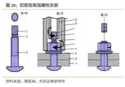 注冊暖通專業培訓班哪家強（哪家注冊暖通專業培訓班在業界口碑最好，報名注冊暖通專業培訓班的費用是多少）