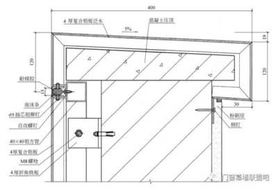 鋼結構幕墻施工工藝