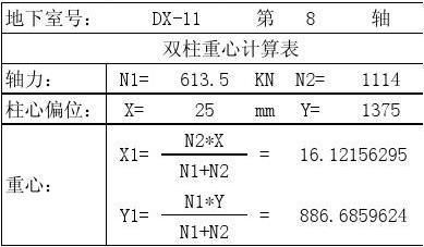 異性鋼構(gòu)件重心計(jì)算公式（如何計(jì)算鋼構(gòu)件的重心位置）