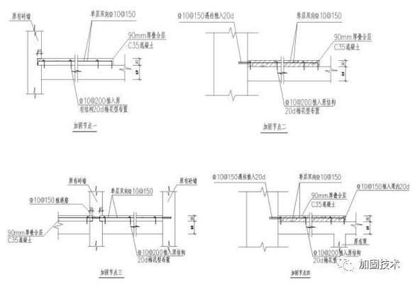 北京樓板加固公司（北京樓板加固公司資質(zhì)查詢樓板加固施工經(jīng)驗(yàn)?zāi)募覐?qiáng)）