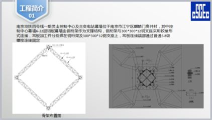 異形鋼結(jié)構(gòu)施工方案設(shè)計規(guī)范