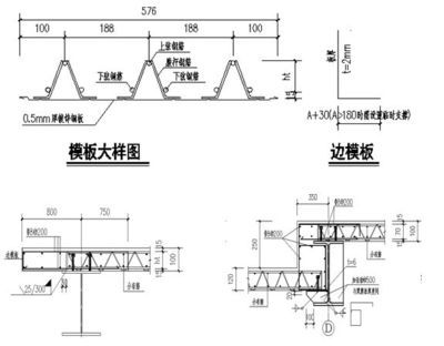 重慶縱橫工程設(shè)計(jì)院（-重慶縱橫工程設(shè)計(jì)院在哪些領(lǐng)域具有顯著的專業(yè)優(yōu)勢）