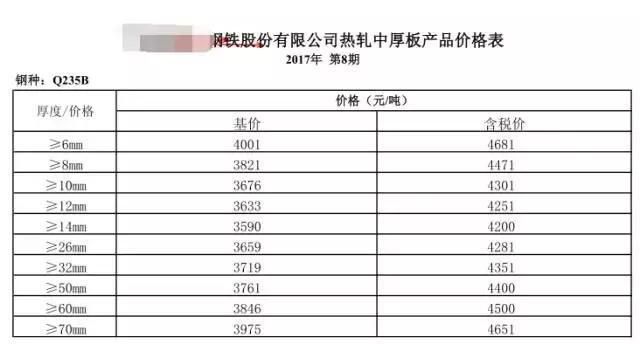 異形鋼構(gòu)套定額組價(jià)（異形鋼結(jié)構(gòu)套定額組價(jià)）