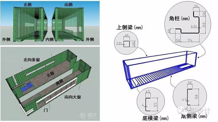 集裝箱結(jié)構分析（關于集裝箱結(jié)構的一些詳細分析）