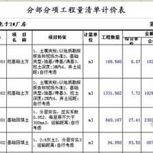 鋼結構廠房多少錢一平方能干人工費（鋼結構廠房人工費按平米計算時大概在30元每平方米不等）