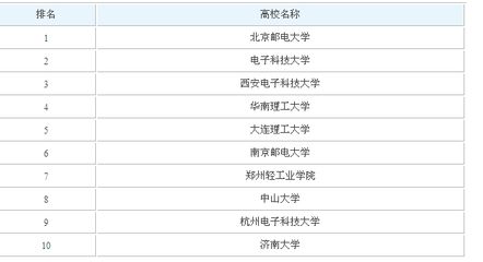 重慶別墅裝修找哪家公司好點(diǎn)（在重慶如何選擇性價(jià)比高的別墅裝修服務(wù)？）