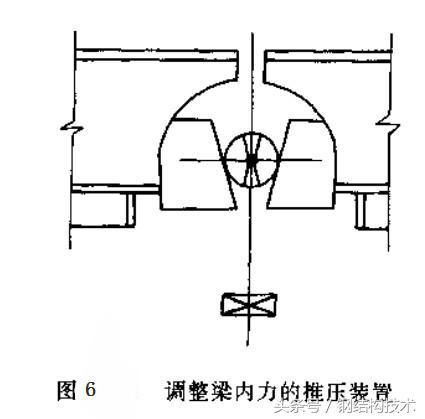 鋼梁加大截面加固（鋼梁加固后如何檢測(cè)效果）