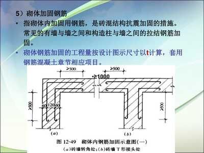 砌體加固方法（砌體加固施工注意事項(xiàng)）