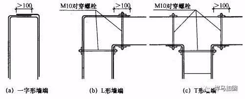 砌體加固方法（砌體加固施工注意事項(xiàng)）