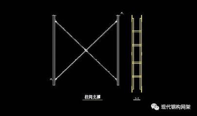 鋼結(jié)構(gòu)設(shè)計規(guī)范GB50017-2020柱間支撐（《鋼結(jié)構(gòu)設(shè)計規(guī)范》gb50017-2020對柱間支撐）